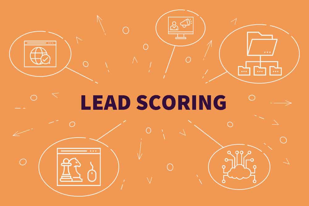 Lead Scoring