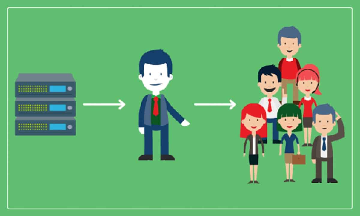 distribution channels