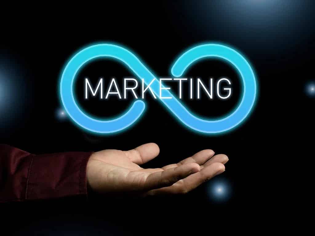 Closed loop marketing