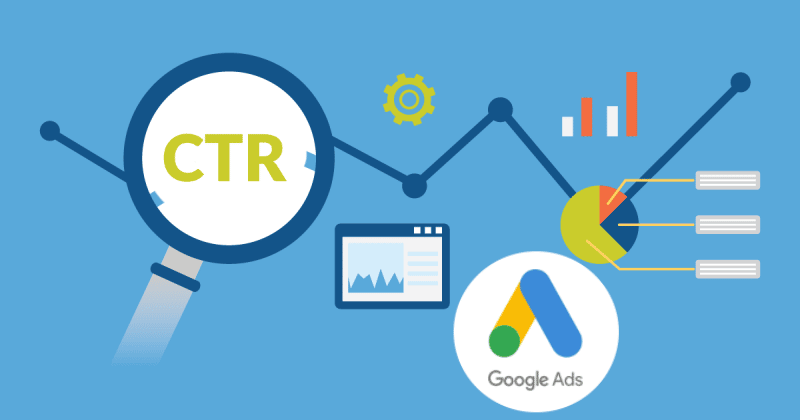 CTR for google ads