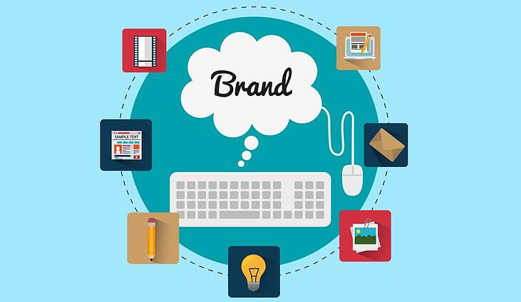 Brand-Association