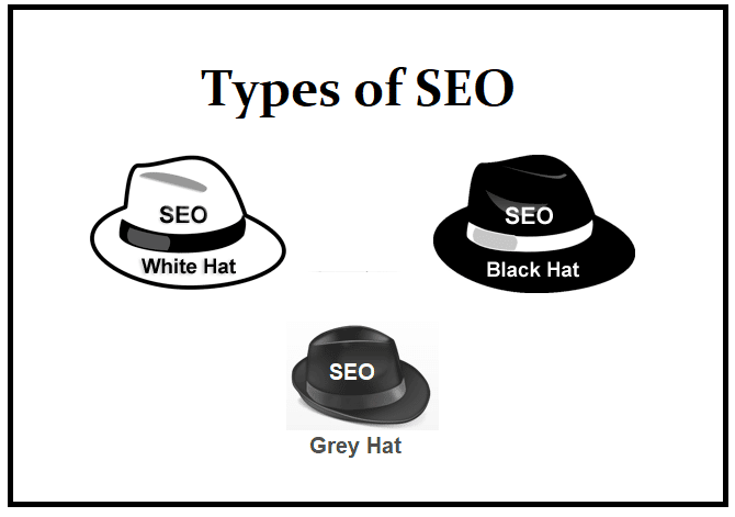 SEO methods
