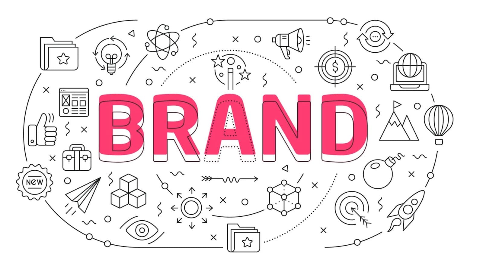 brand personality