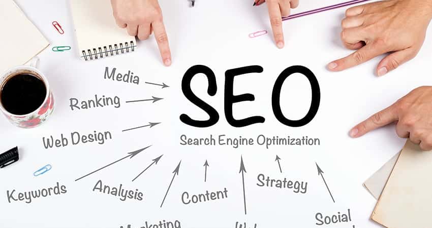 SEO Auditing