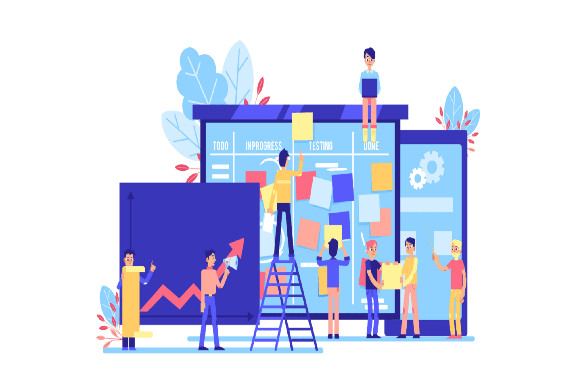 Digital Marketing Agile Marketing