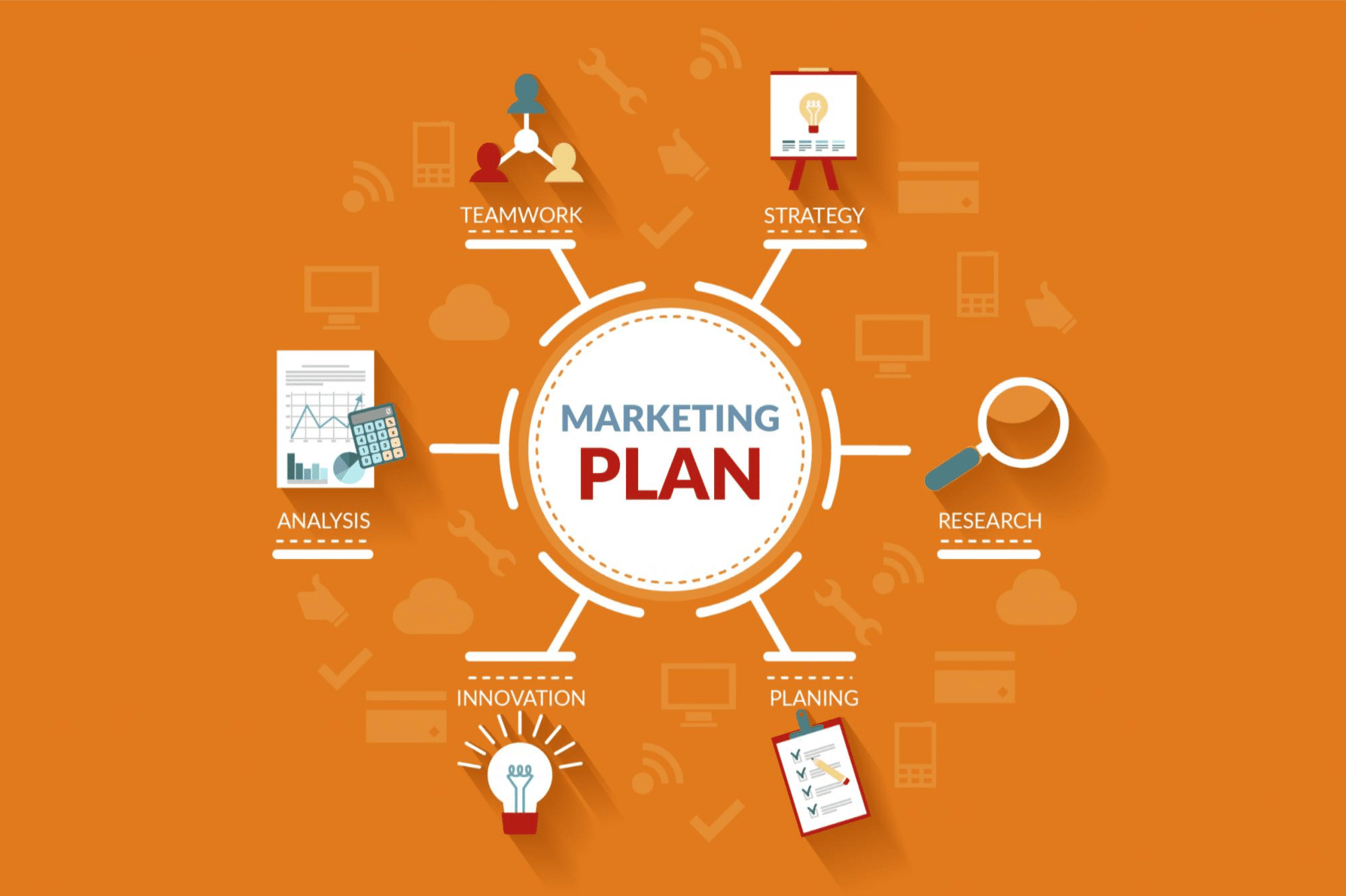Digital Marketing Content Planning