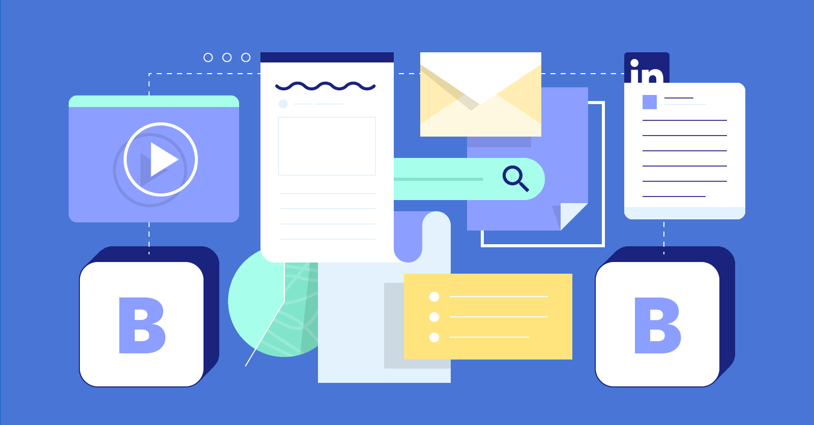 Business-to-business (b2b)