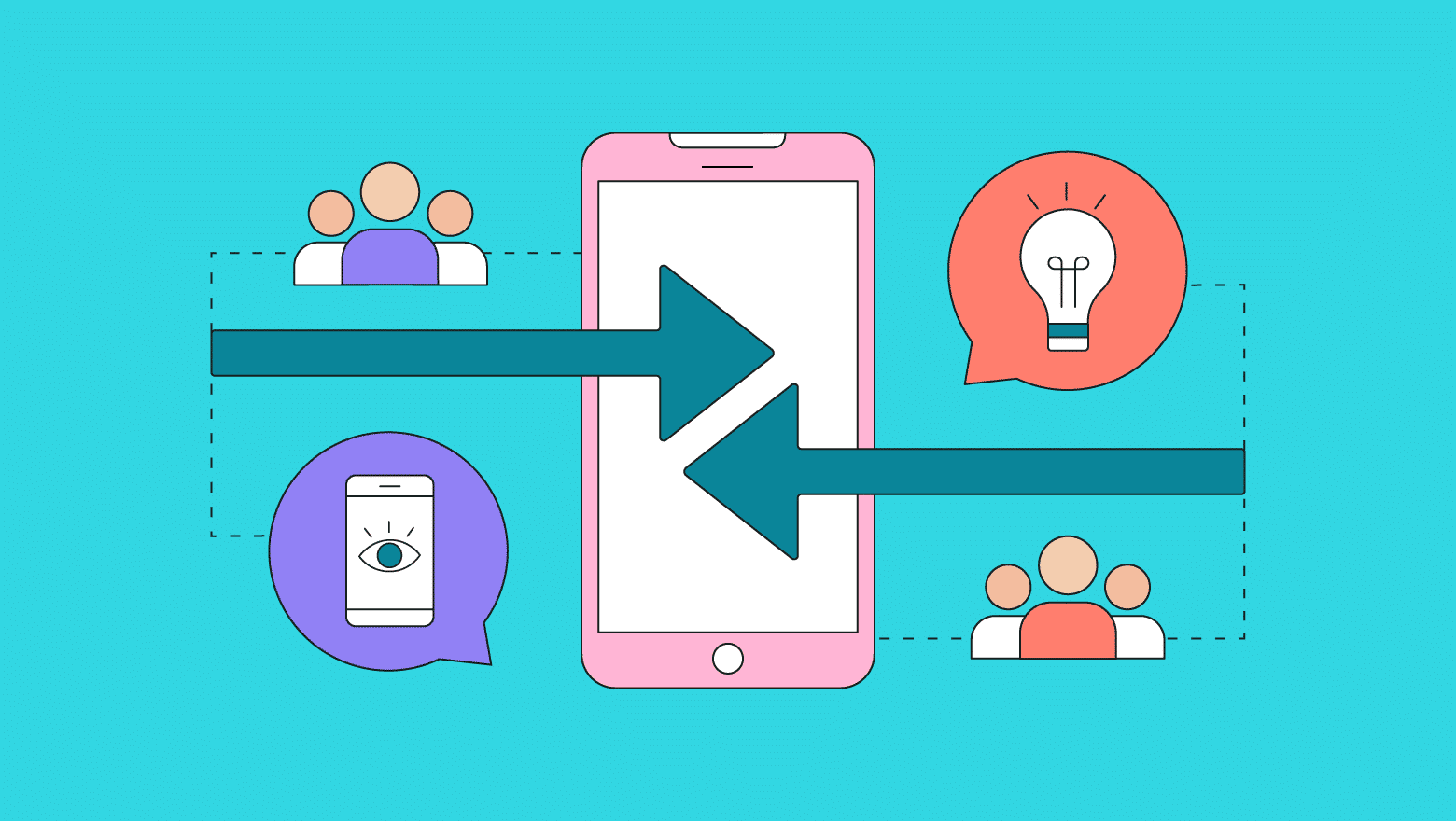 Growing Importance of Incentivized communities on Social Media