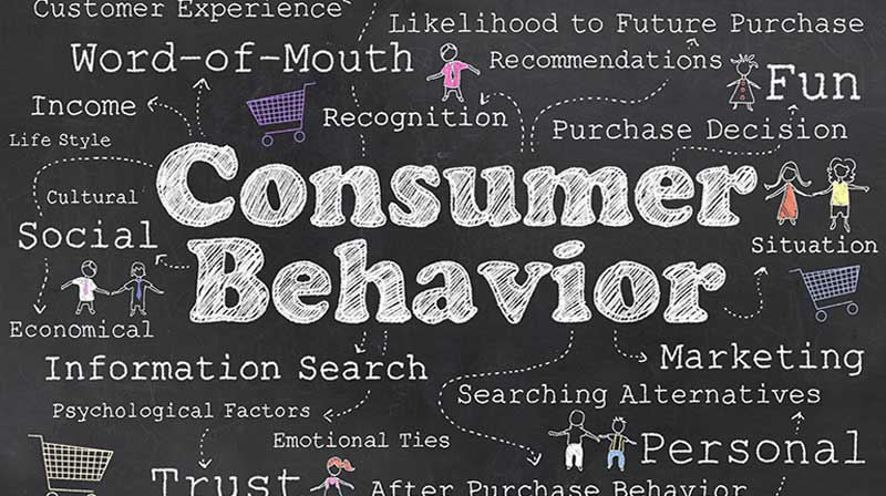 Understanding Consumer Behavior in Digital Marketing - Creatives