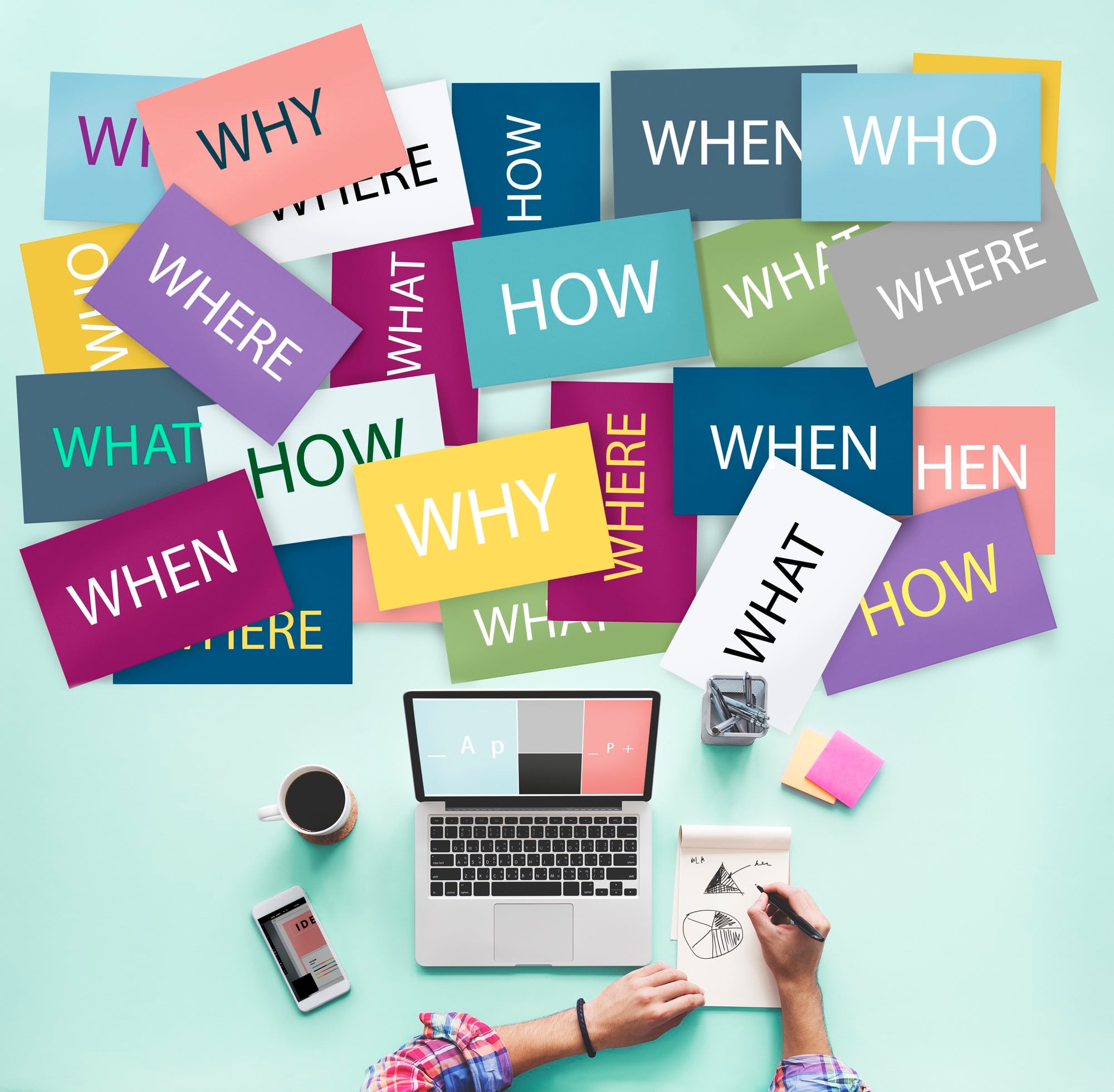 The Power of Interactive Social Media Quizzes