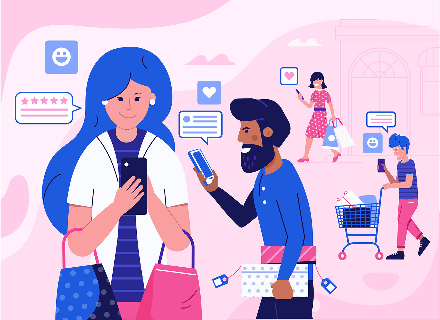 How to use user personas