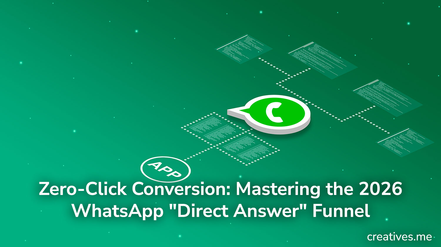 Zero-Click Conversion