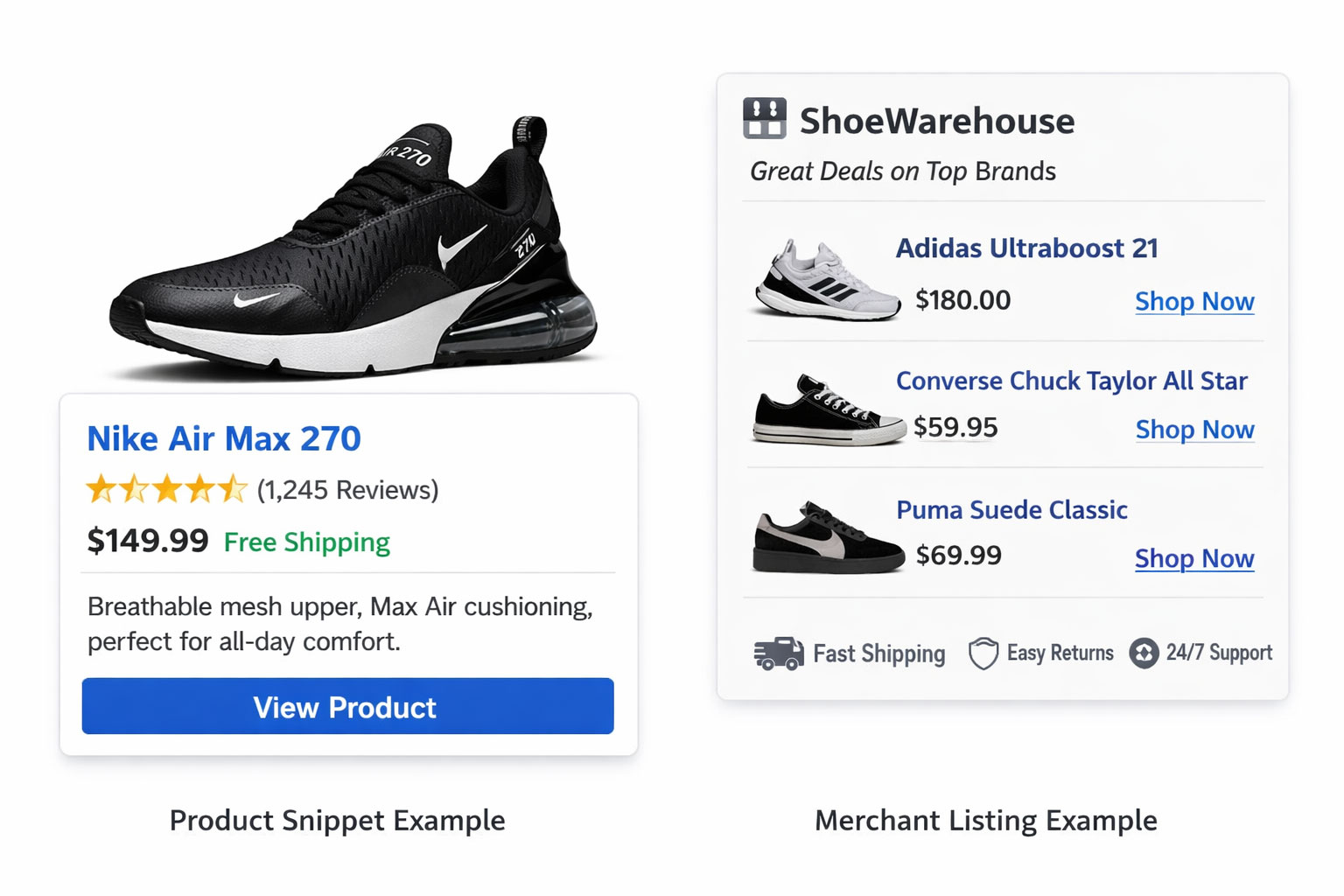 product snippet merchant listing