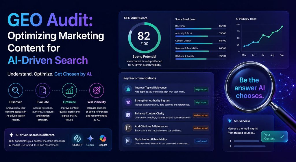 Geo Website GEO Audit: Optimizing Marketing Content for AI-Driven Search