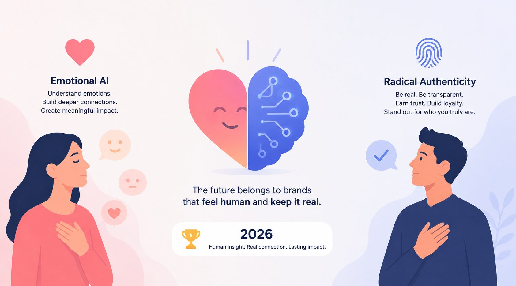 Emotional AI