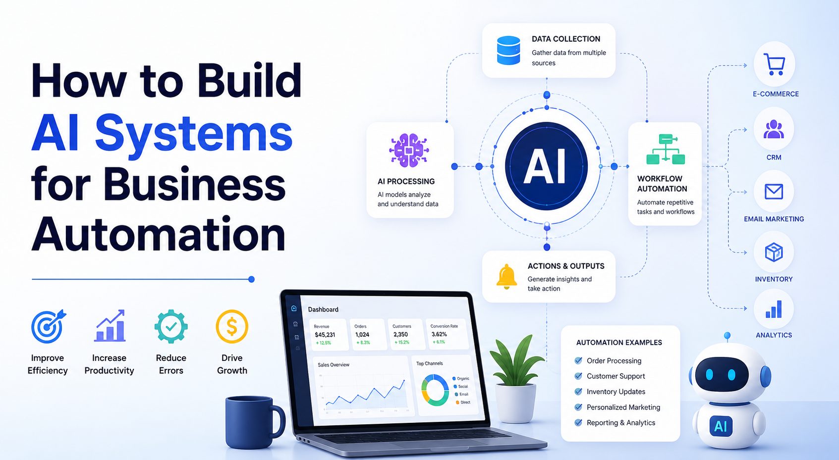 Build AI Business Systems