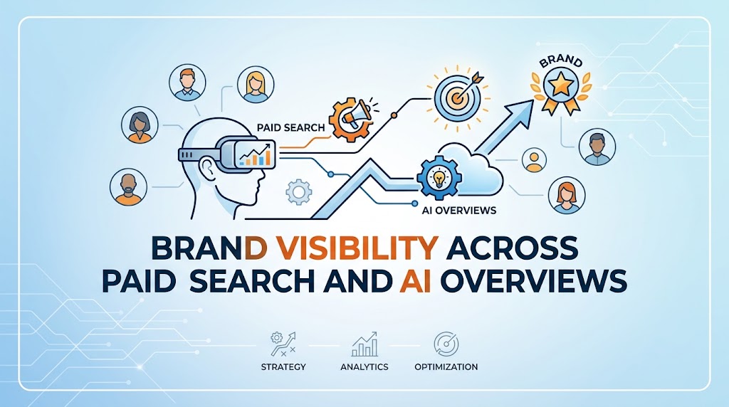 Paid Search